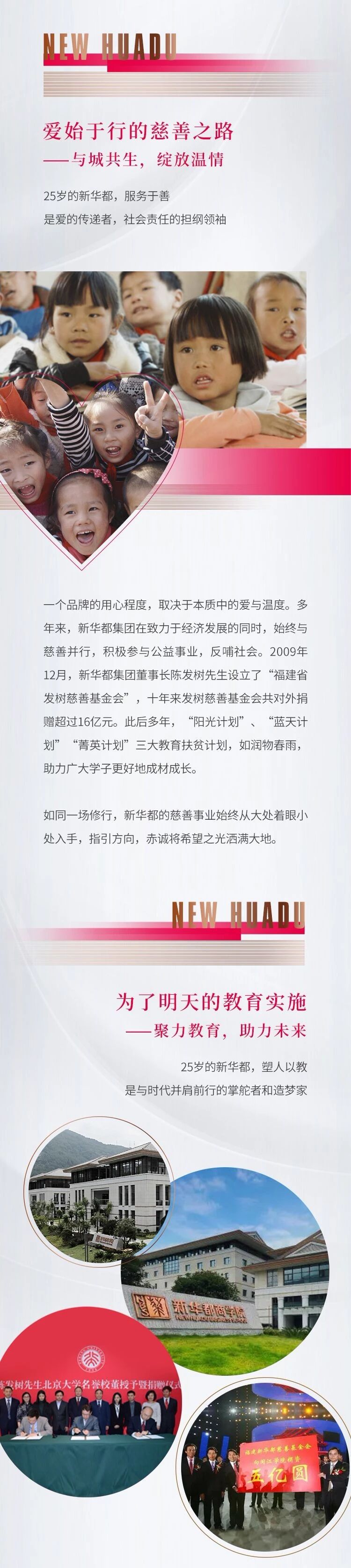 新華都的25年，與城市共澎湃(圖4)